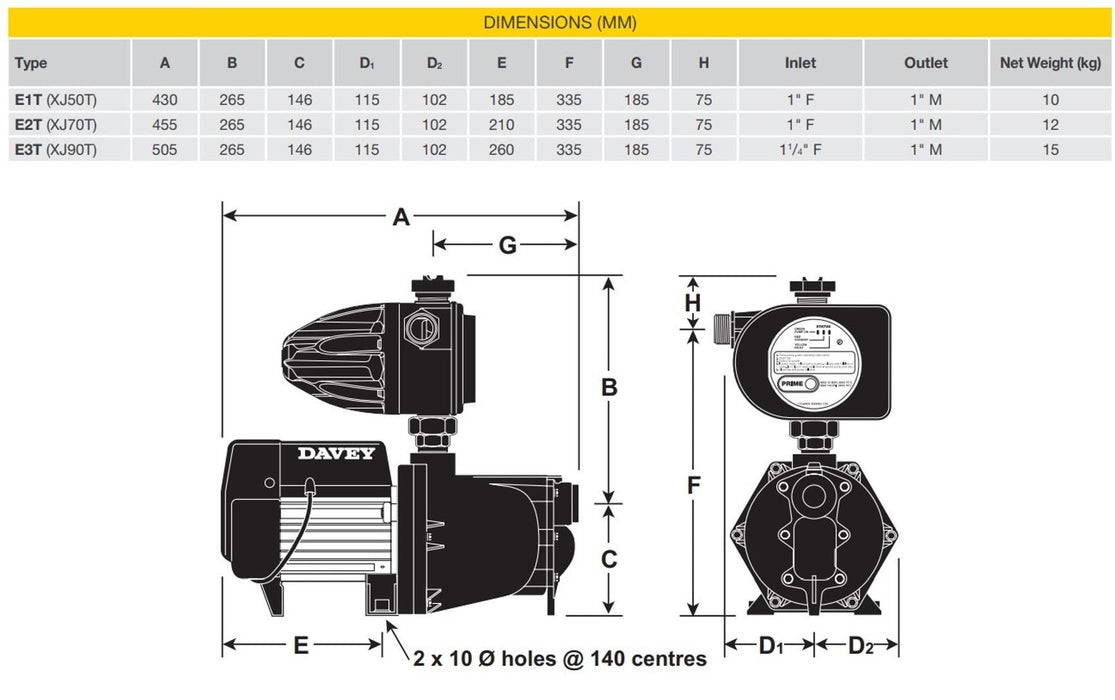 Davey XJ50T Pump - Rural Water