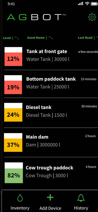 Devan SmartTank Monitor - Rural Water
