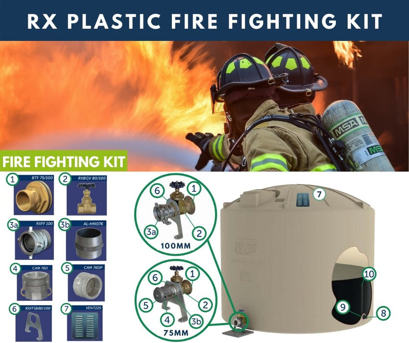 RX Plastic 100mm Fire Fighting Kit - Rural Water