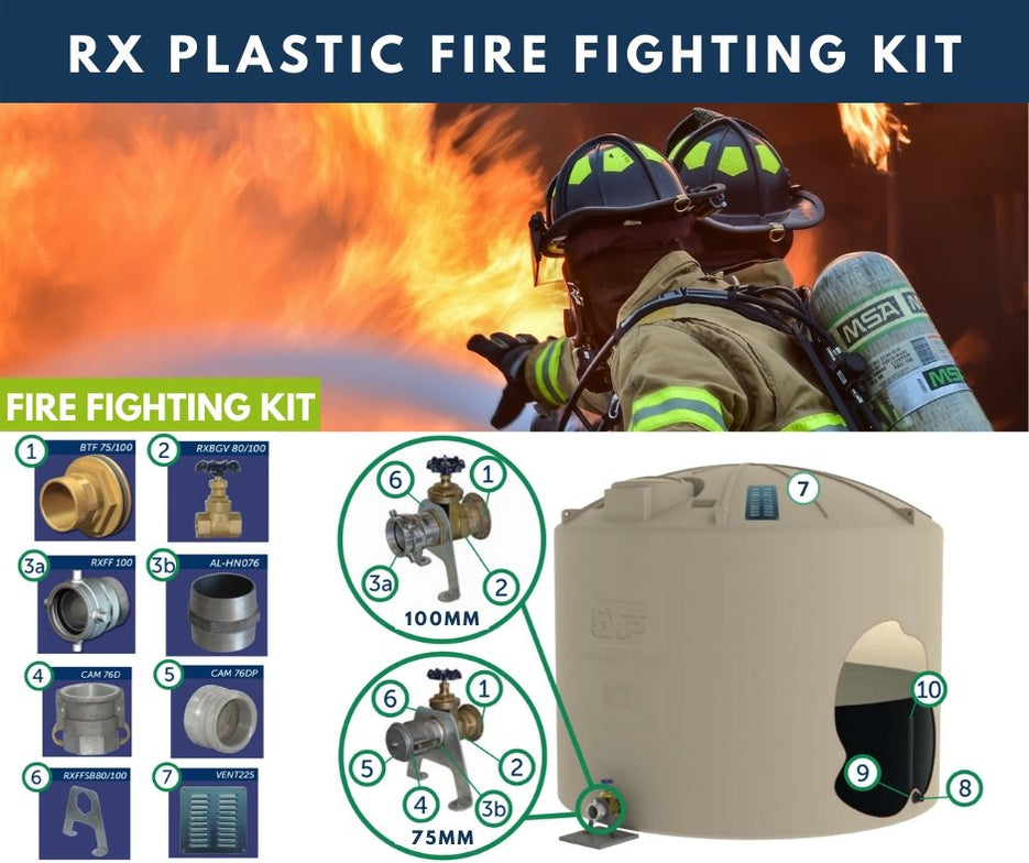 RX Plastic 100mm Fire Fighting Kit — Rural Water